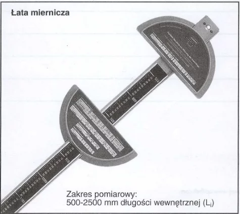 łata miernicza