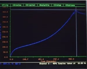 test odporności dabflex